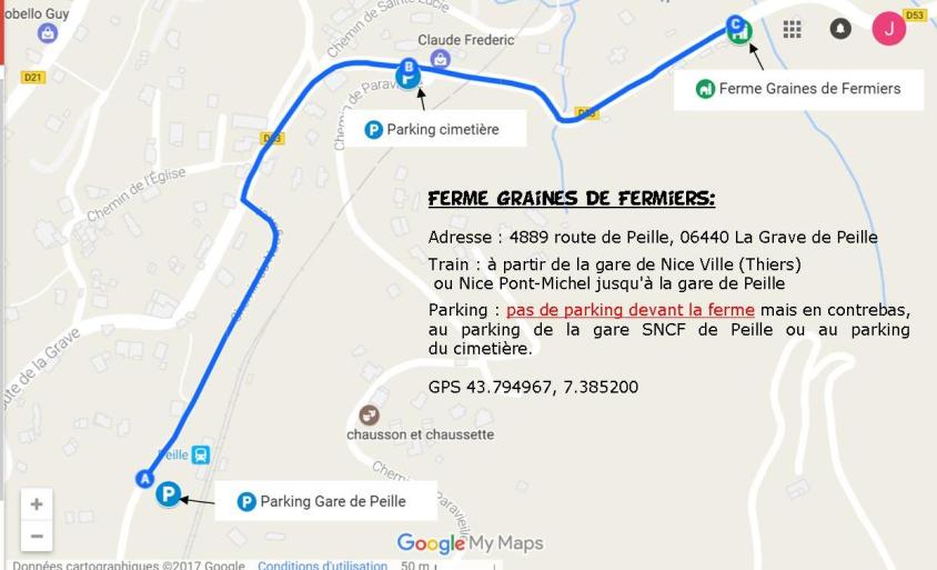 Photo de Graines de fermiers